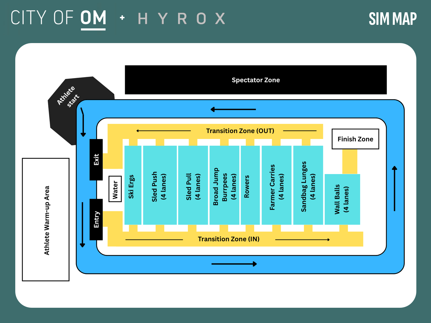 HYROX Map